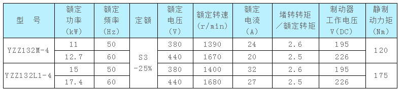 施工升降机楼层呼叫器